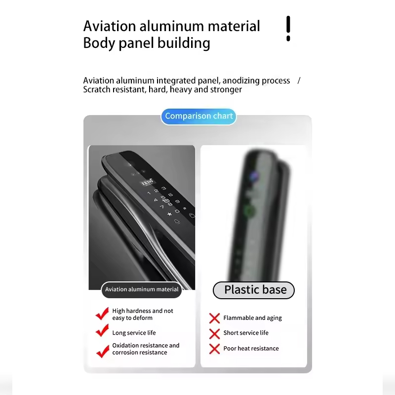 Serratura Intelligente HX5 con - Smart Home Door Lock recensione e prezzo