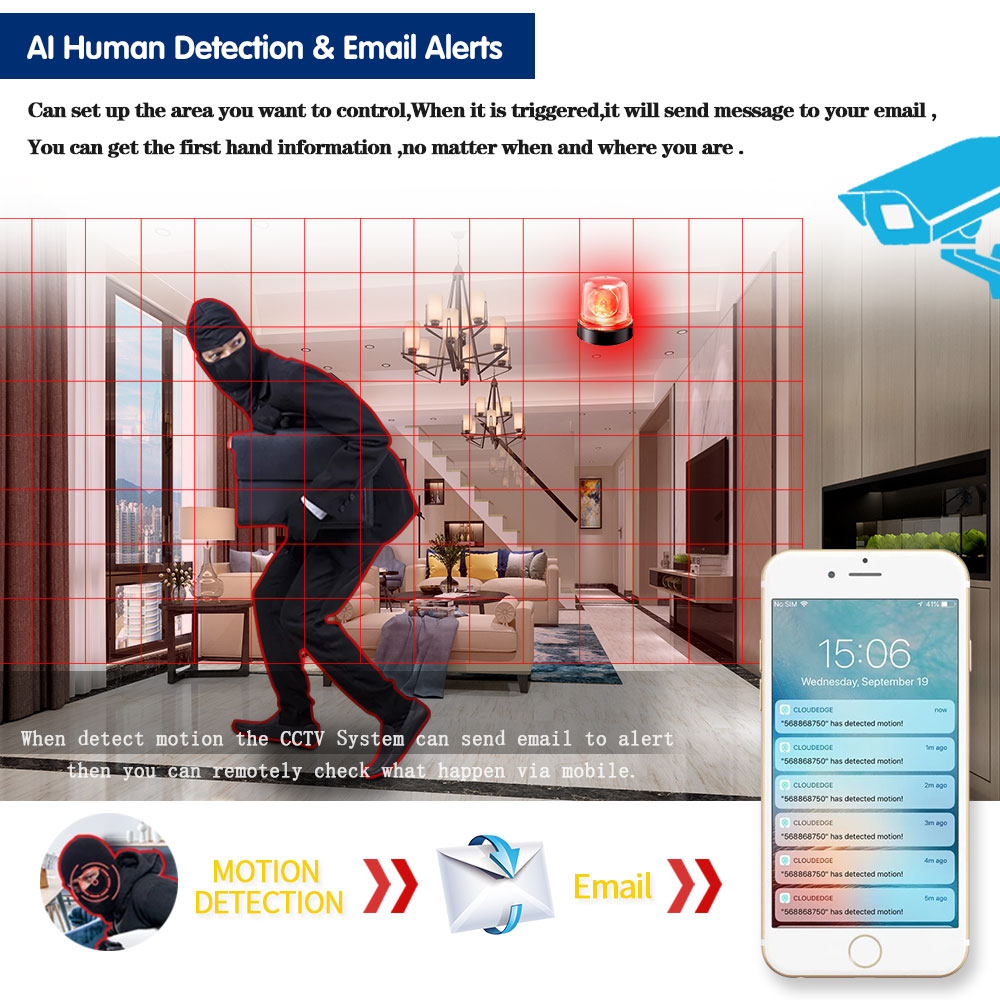 Rilevamento facciale umano WIF - Smart Home Microsoft recensione e prezzo