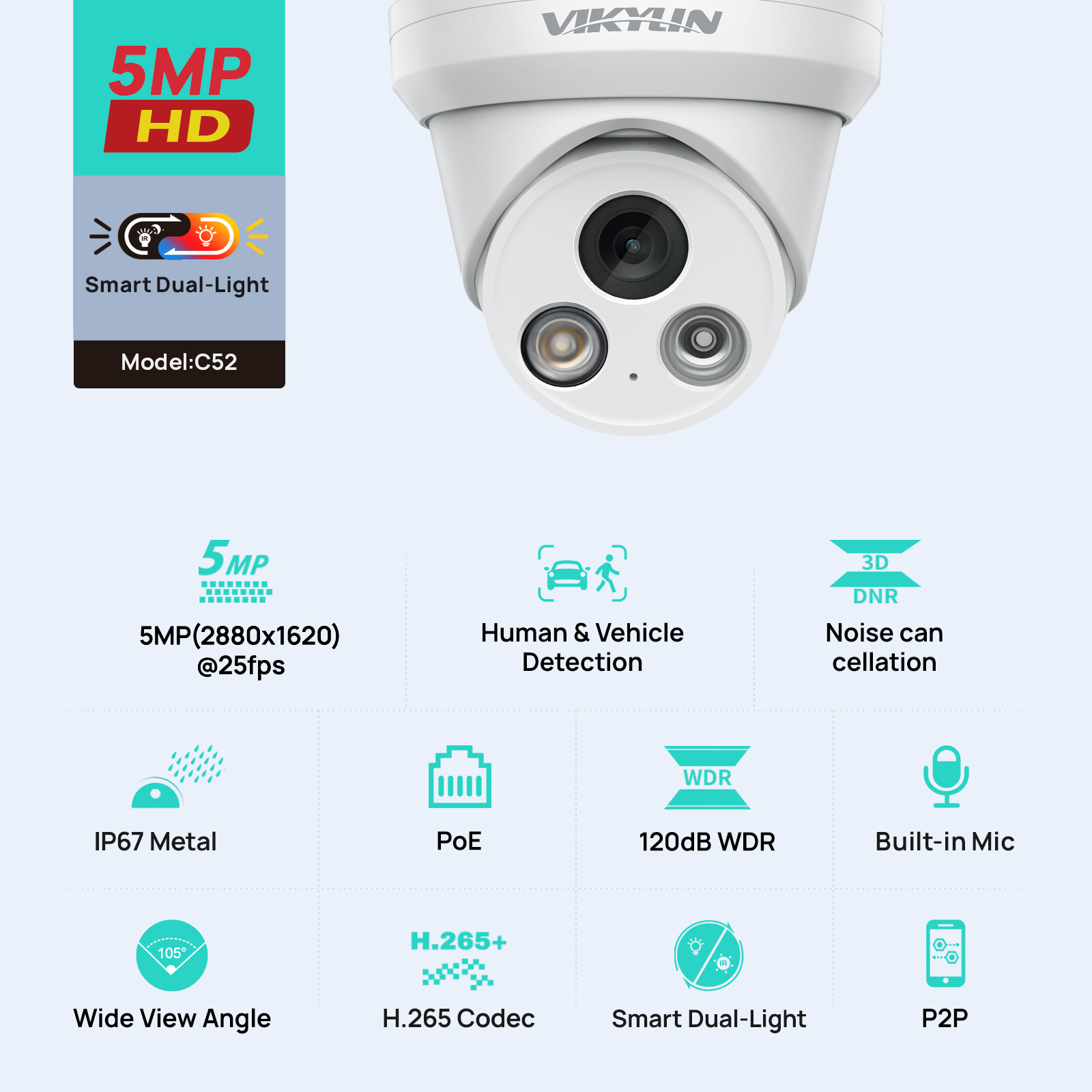 Telecamera IP VIKYLIN 5MP Smar - Smart Home Microsoft recensione e prezzo