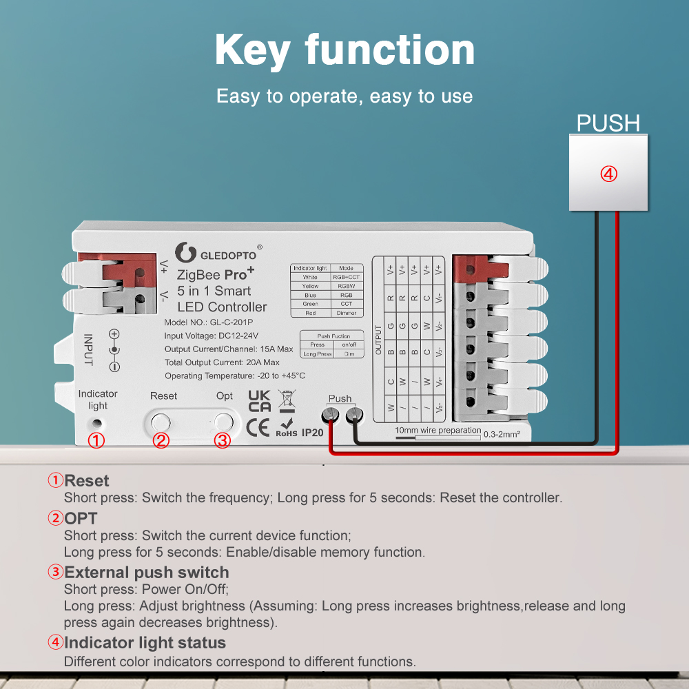 GLEDOPTO Zigbee 3.0 Controller - Smart Home Hub 2 recensione e prezzo