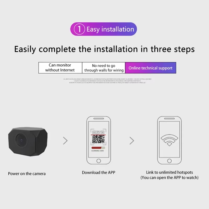Telecamera di sicurezza WiFi 4 - Smart Home Video recensione e prezzo