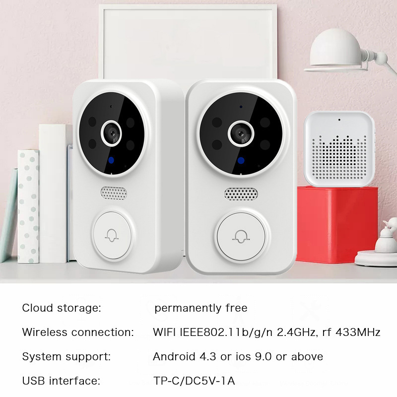 Campanello WiFi Tuya, Videocit - Smart Home Video recensione e prezzo