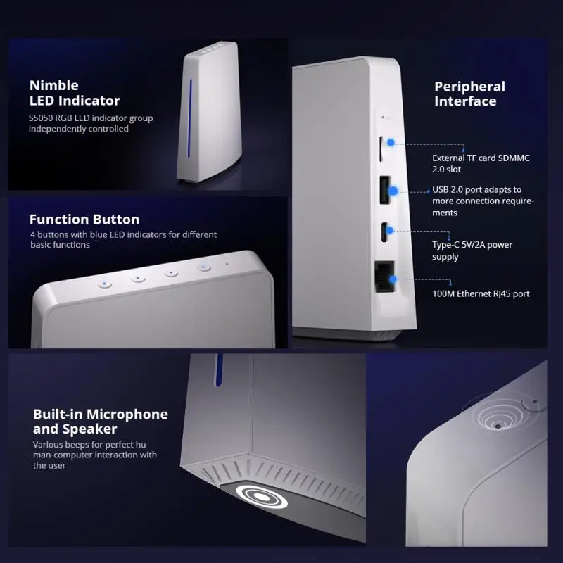 Hub Domotico Originale SONOFF  - Smart Home Hub 2 recensione e prezzo