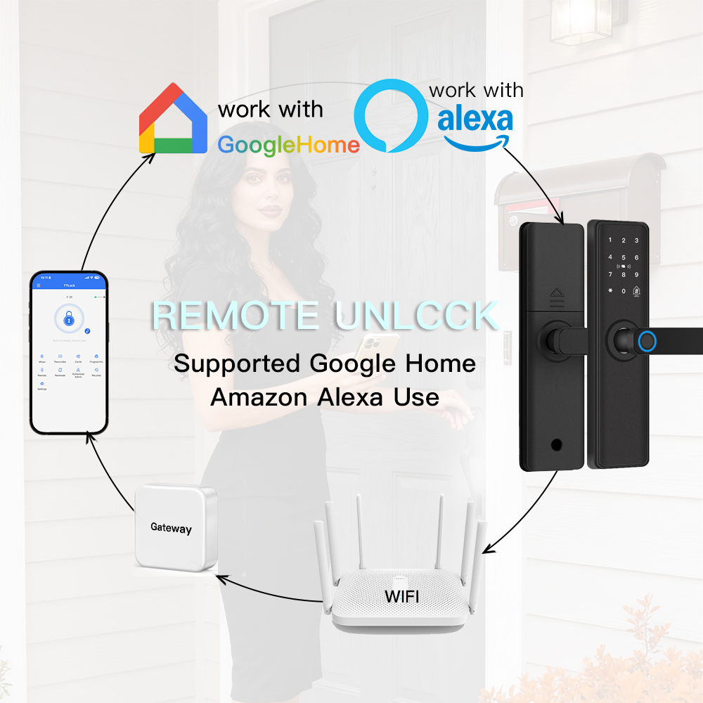 Serratura Intelligente Compati - Smart Home Door Lock recensione e prezzo
