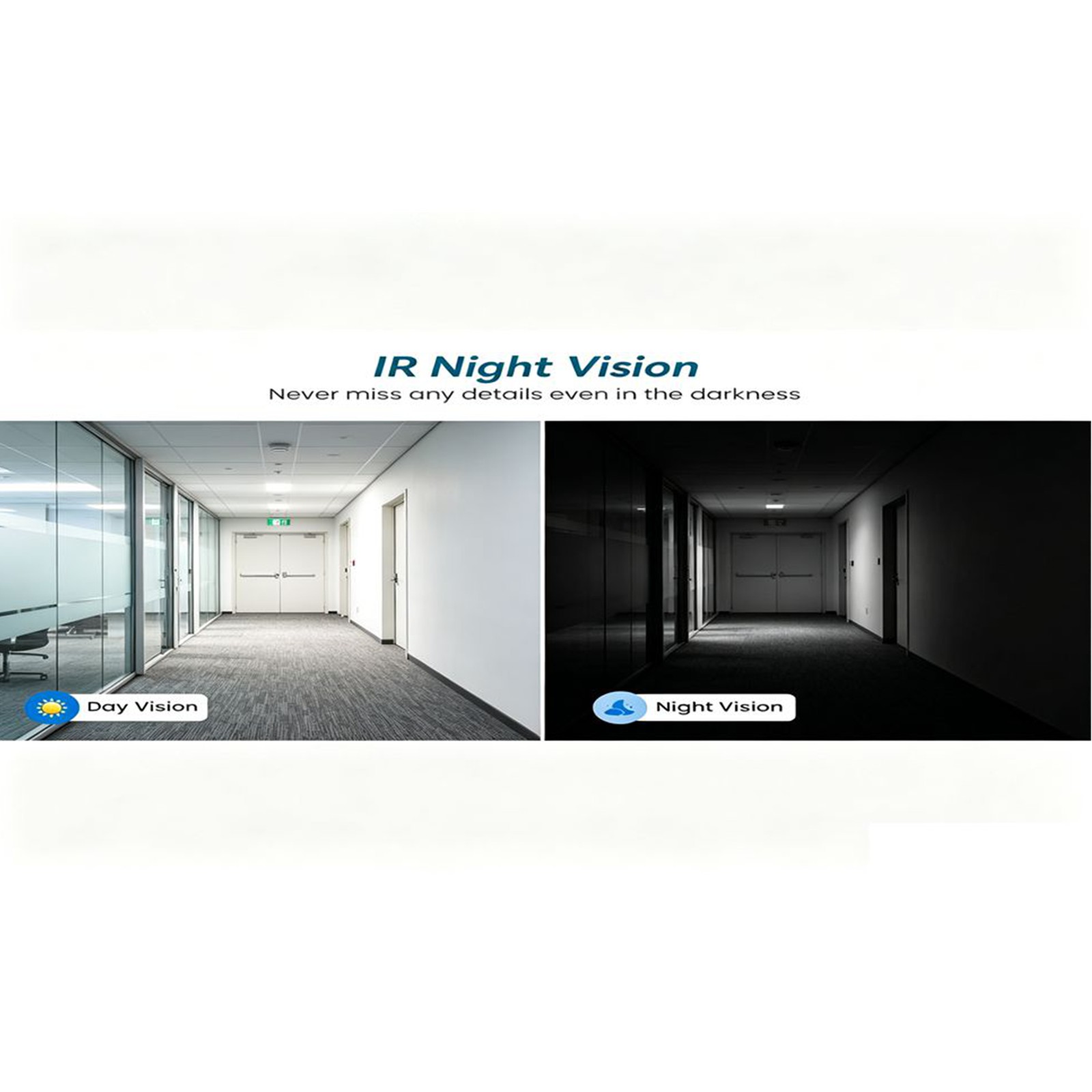 Kit Completo di Sorveglianza D - Smart Home Video recensione e prezzo