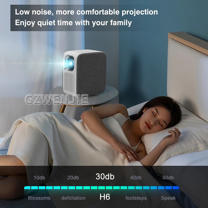 Mini proiettore H6 LED 1080P P - Smart Home Video recensione e prezzo