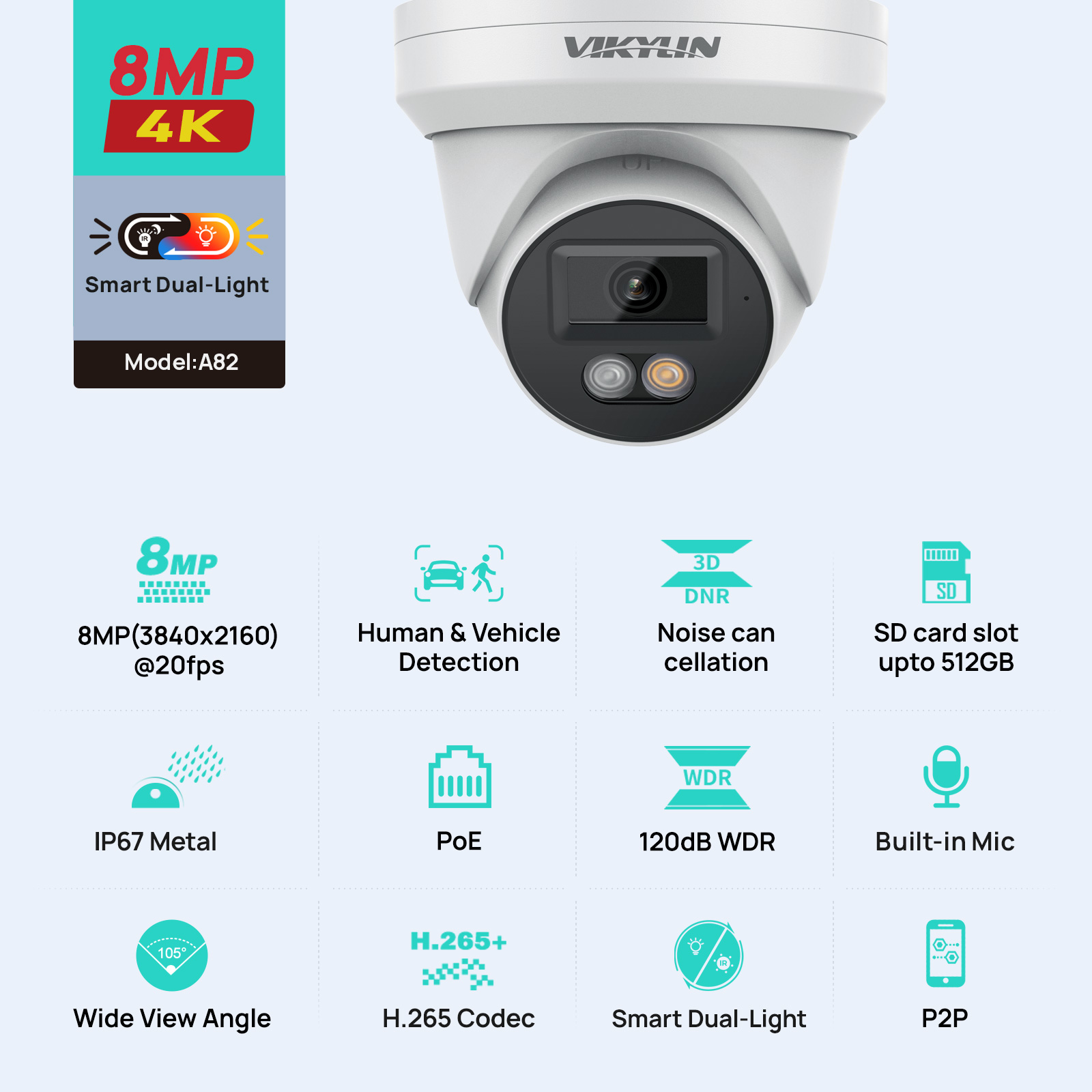 VIKYLIN Telecamera di Sicurezz - Smart Home Microsoft recensione e prezzo