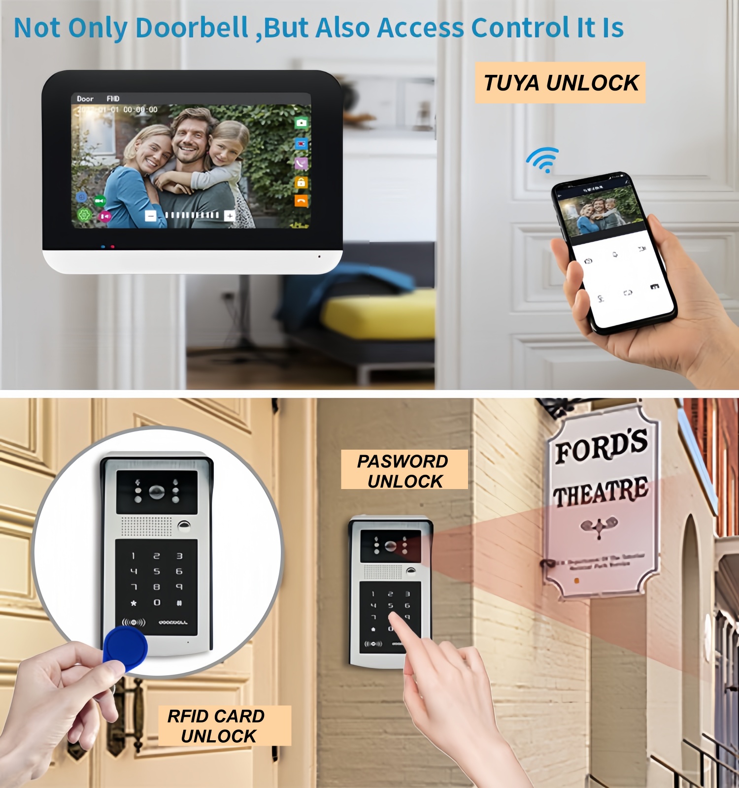 Sistema Videocitofonico WIFI T - Smart Home Video recensione e prezzo