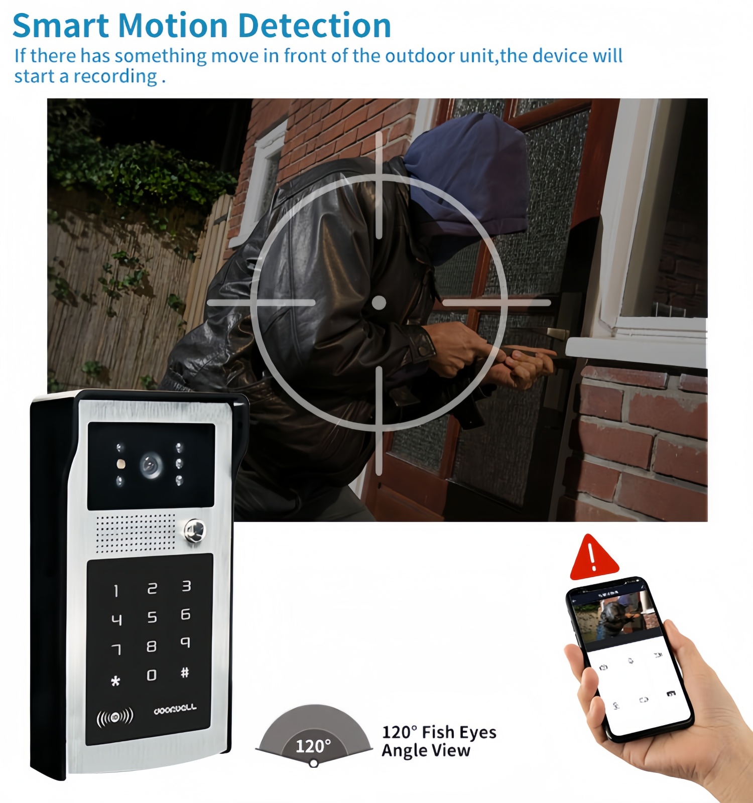 Sistema Videocitofonico WIFI T - Smart Home Video recensione e prezzo
