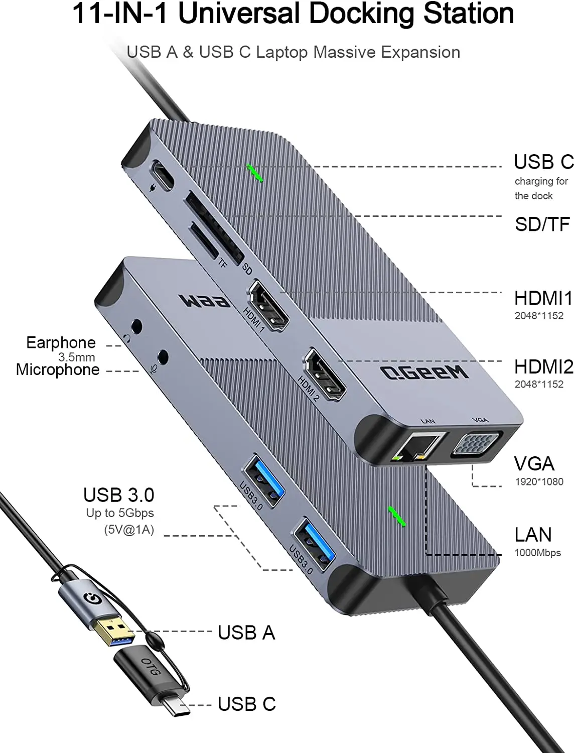 QGeeM Docking Station USB 3.0, - Smart Home Hub 2 recensione e prezzo