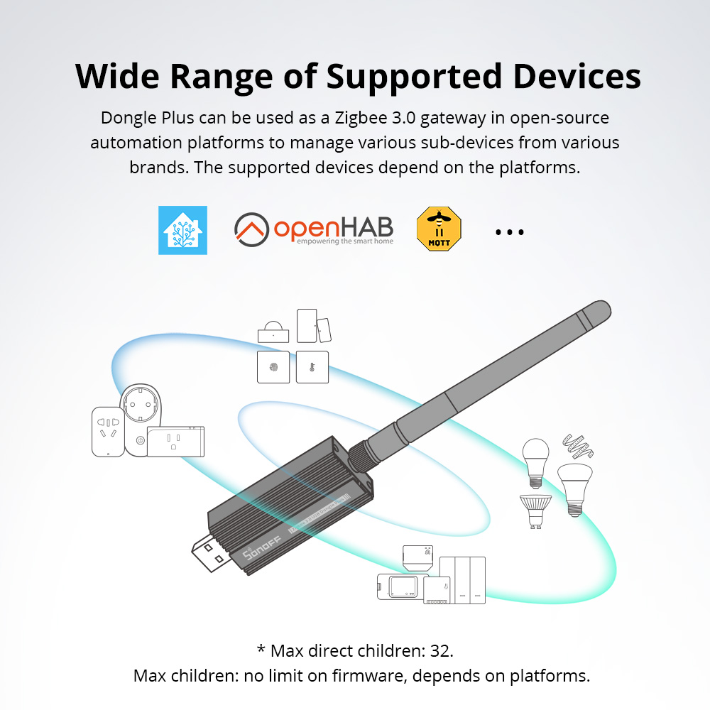 SONOFF ZBDongle-E Dongle USB Z - Smart Home Plus recensione e prezzo