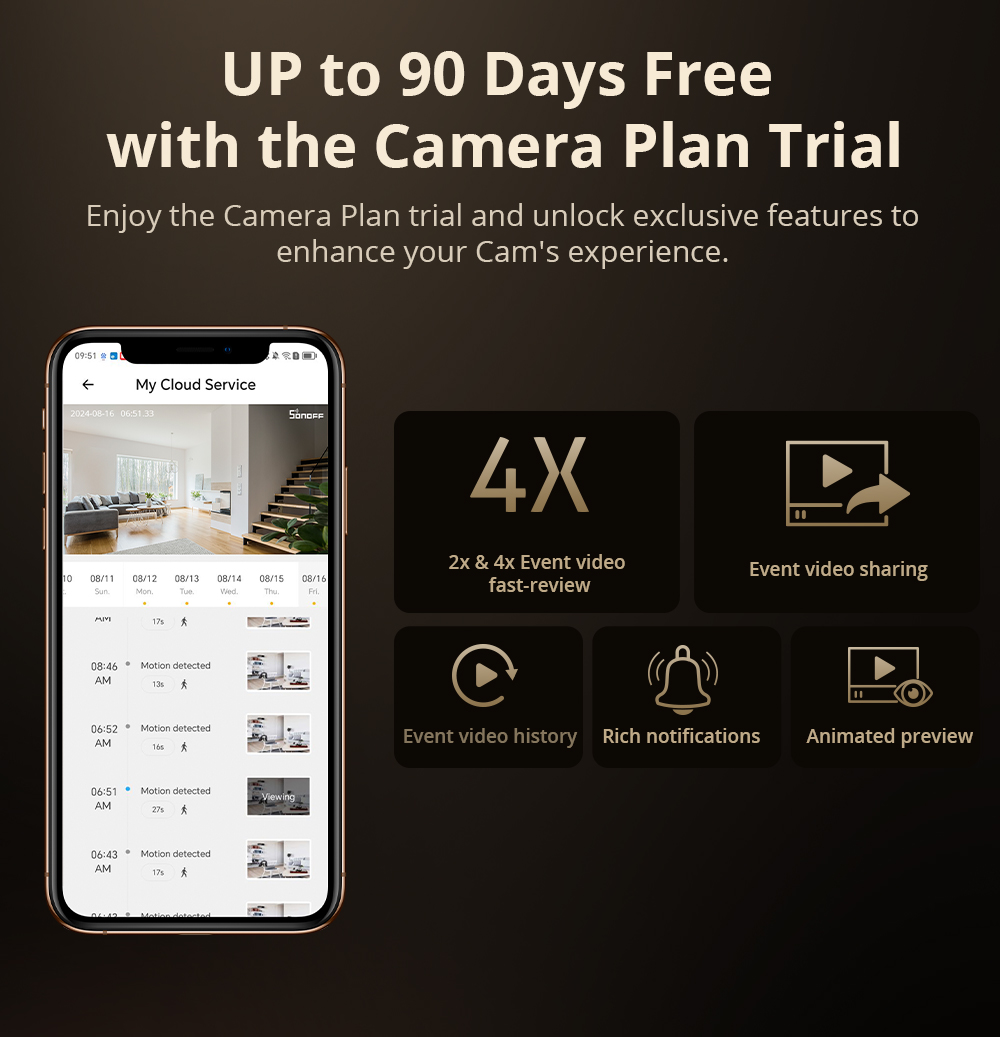 SONOFF CAM Slim Gen2 WiFi Tele - Smart Home Video recensione e prezzo