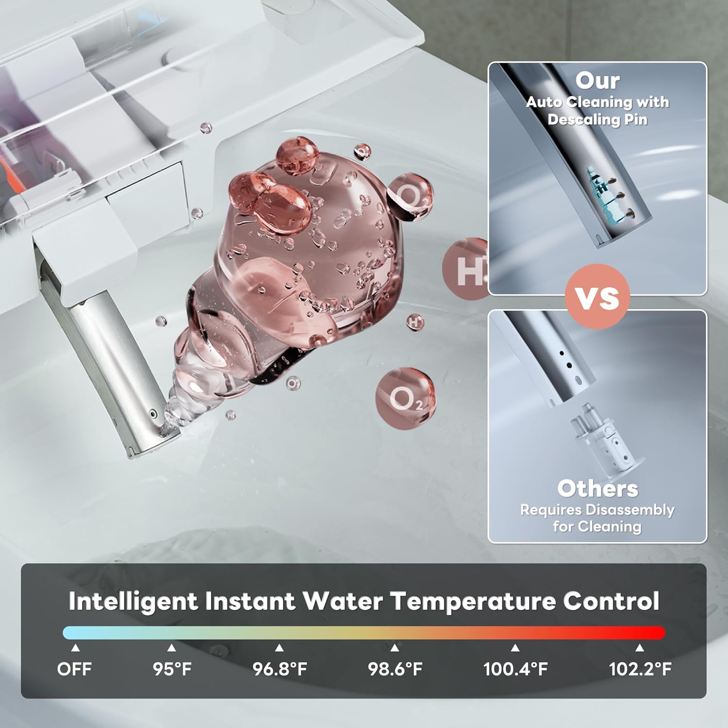 WC Intelligente con Scarico Ma - Temperature Sensor recensione e prezzo