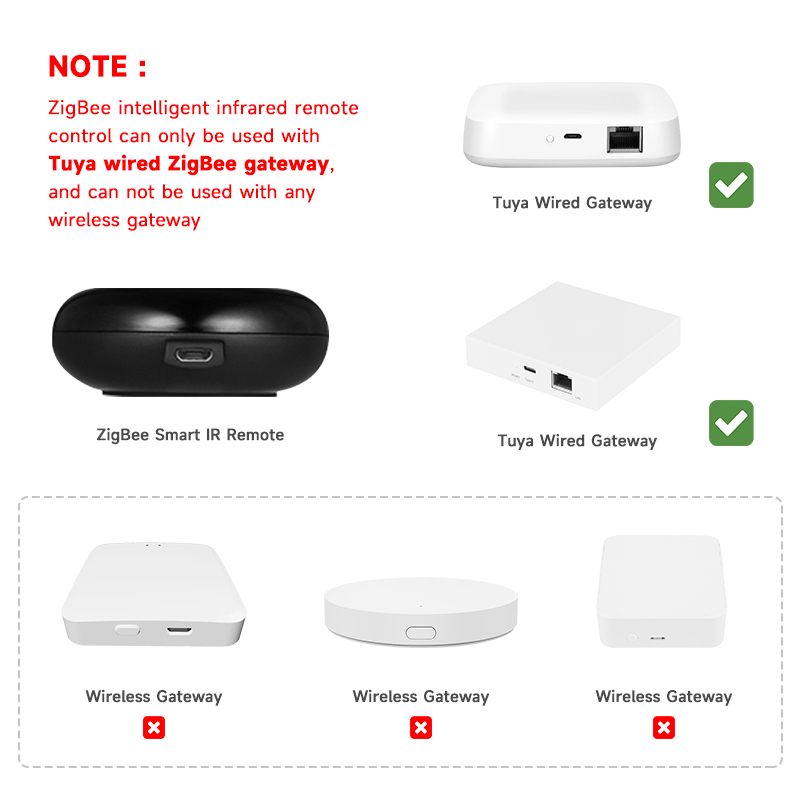 Tuya Zigbee Telecomando univer - Universal Remote Smart Home recensione e prezzo
