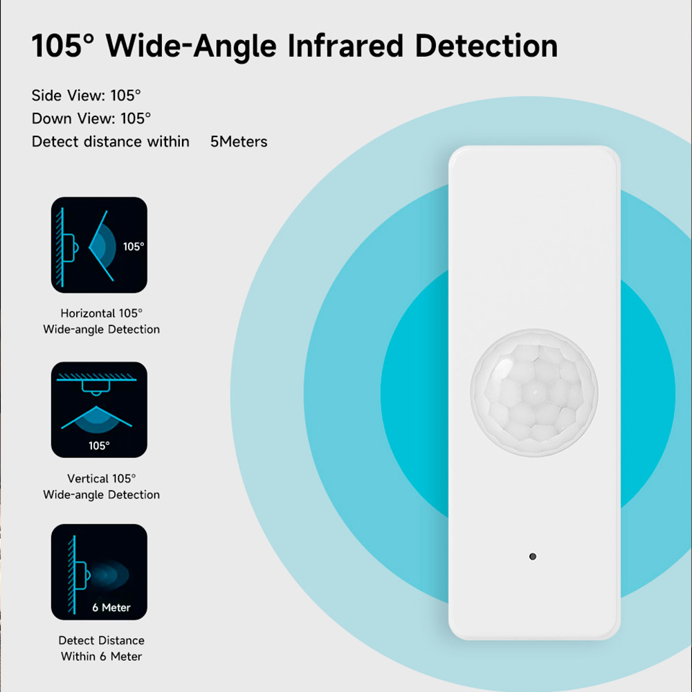 Tuya WiFi Zigbee PIR Sensore d - Smart Home Wiser recensione e prezzo