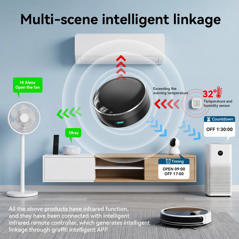YFK Telecomando Universale WiF - Universal Remote Smart Home recensione e prezzo