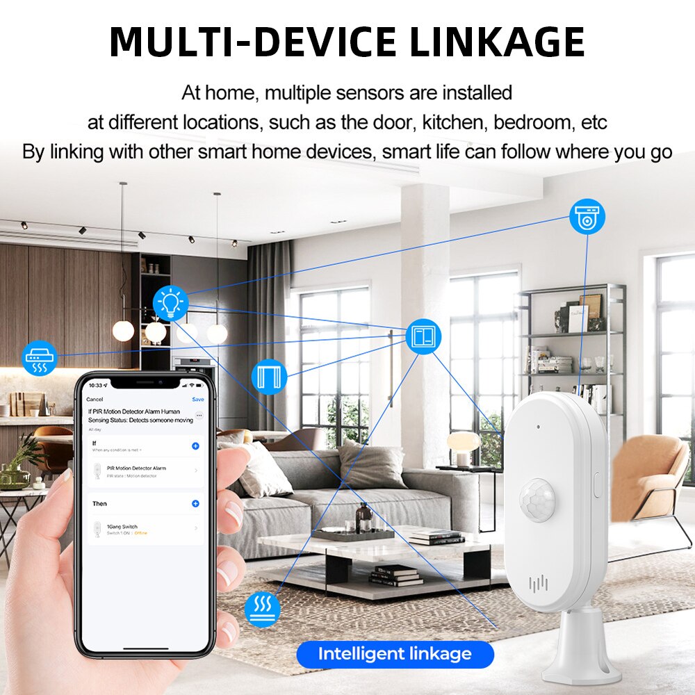 ONENUO Tuya WiFi sicurezza ant - Smart Home Wiser recensione e prezzo