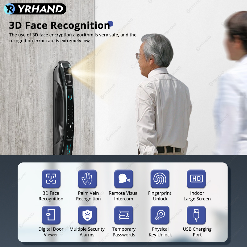 Serratura Intelligente con Ric - Smart Home Door Lock recensione e prezzo